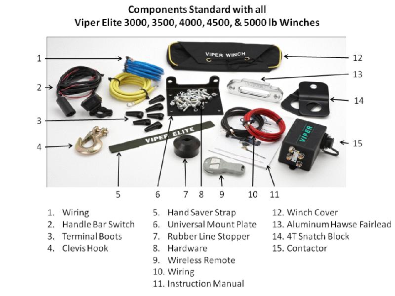 Viper Elite Winch and Mount Kit | Trail King Off-Road polaris rzr winch wireless wiring diagram 